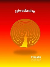 Jahreskreise