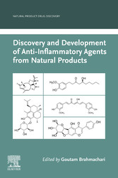 Discovery and Development of Anti-inflammatory Agents from Natural Products