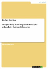 Analyse des Just-in-Sequence-Konzepts anhand der Automobilbranche