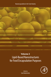 Lipid-Based Nanostructures for Food Encapsulation Purposes