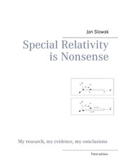 Special Relativity is Nonsense