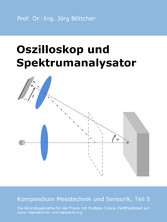 Oszilloskop und Spektrumanalysator