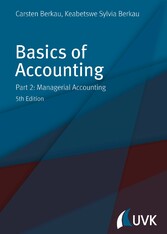 Basics of Accounting