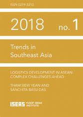 Logistics Development in ASEAN