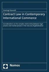 Contract Law in Contemporary International Commerce