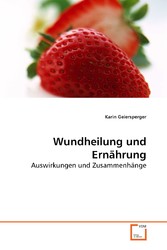 Wundheilung und Ernährung