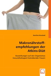 Makronährstoffempfehlungen der Atkins-Diät