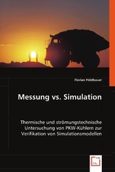 Messung vs. Simulation