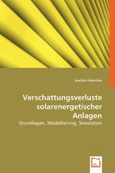 Verschattungsverluste solarenergetischer Anlagen