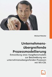 Unternehmensübergreifende Prozessmodellierung