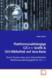 Plattformunabhängige C/C++ Grafik