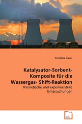 Katalysator-Sorbent-Komposite für die Wassergas-Shift-Reaktion