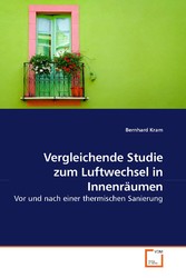 Vergleichende Studie zum Luftwechsel in Innenräumen