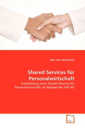 Shared Services für Personalwirtschaft