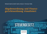 Abgabenordnung und Finanzgerichtsordnung visualisiert