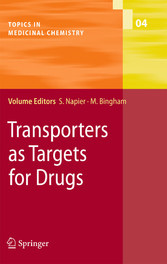 Transporters as Targets for Drugs