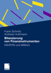 Bilanzierung von Finanzinstrumenten