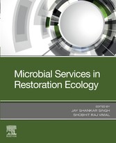 Microbial Services in Restoration Ecology