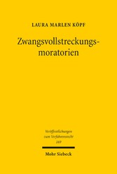 Zwangsvollstreckungsmoratorien