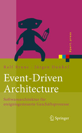 Event-Driven Architecture