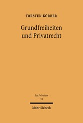 Grundfreiheiten und Privatrecht