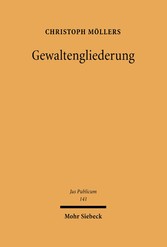 Gewaltengliederung