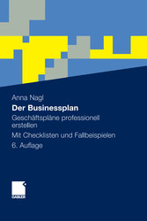 Der Businessplan