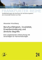 Berufsunfähigkeit, Invalidität, Erwerbsminderung und ähnliche Begriffe