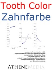 Langzeittrocknung und Langzeitrehydratation menschlicher Zähne (Tooth Color - Zahnfarbe)