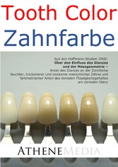 Tooth Color - Zahnfarbe: Über den Einfluss des Glanzes und der Messgeometrie