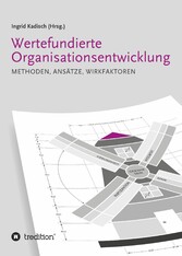 Wertefundierte Organisationsentwicklung