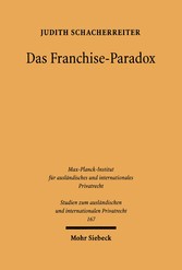 Das Franchise-Paradox