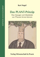 Das PLANT-Prinzip.