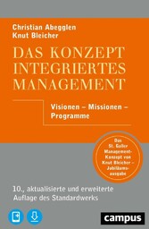 Das Konzept Integriertes Management