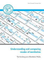 Understanding and comparing modes of ventilation