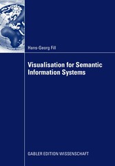 Visualisation for Semantic Information Systems