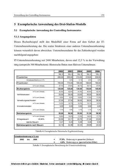 Steigerung des Unternehmenswertes