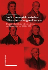 Im Spannungsfeld zwischen Wiederherstellung und Wandel