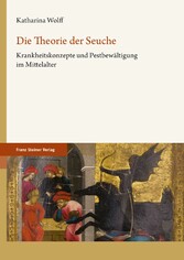 Die Theorie der Seuche