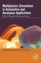 Multiphysics Simulations in Automotive and Aerospace Applications