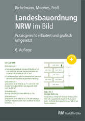 Landesbauordnung NRW im Bild - E-Book (PDF)