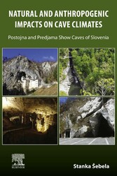 Natural and Anthropogenic Impacts on Cave Climates