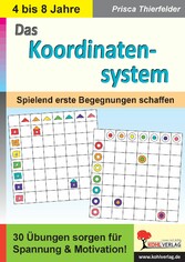 Das Koordinatensystem