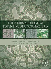 The Pharmacological Potential of Cyanobacteria