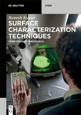 Surface Characterization Techniques