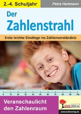 Der Zahlenstrahl / Grundschule