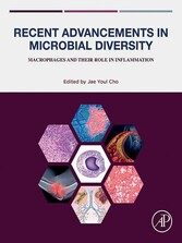 Recent Advancements in Microbial Diversity