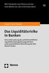 Das Liquiditätsrisiko in Banken