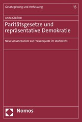 Paritätsgesetze und repräsentative Demokratie