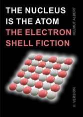 The nucleus ist the atom, the electron shell fiction